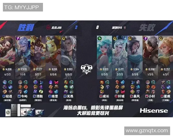 JDG战队包夹策略分析及其在比赛中的成败得失探讨 JDG战队包夹策略分析及其在比赛中的成败得失探讨