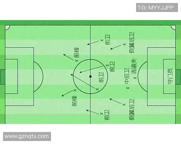 南京足球队的转换体系解析与战术创新探讨