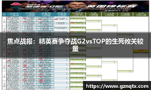 焦点战报：精英赛争夺战G2vsTOP的生死攸关较量